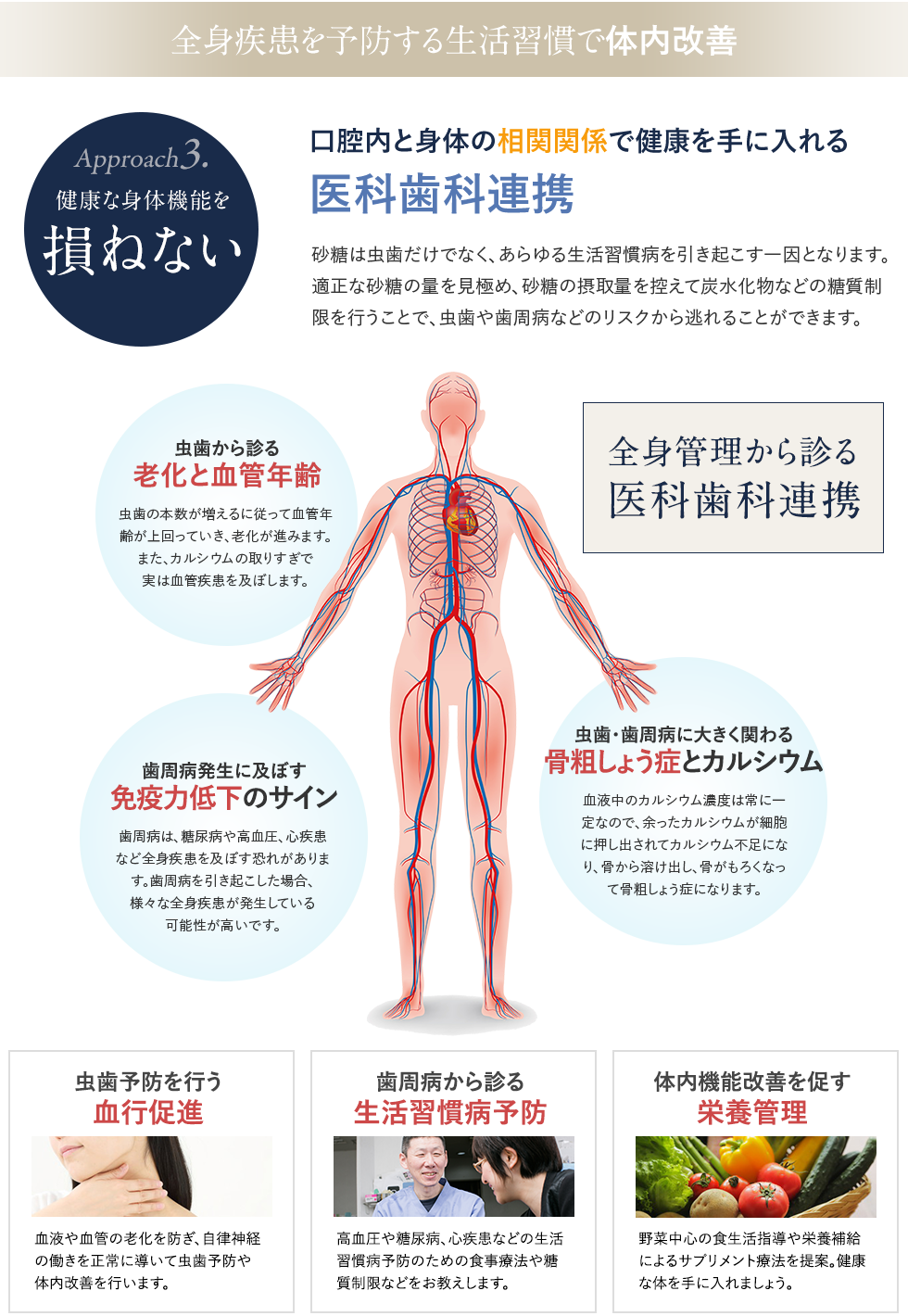 お子様の将来を考える