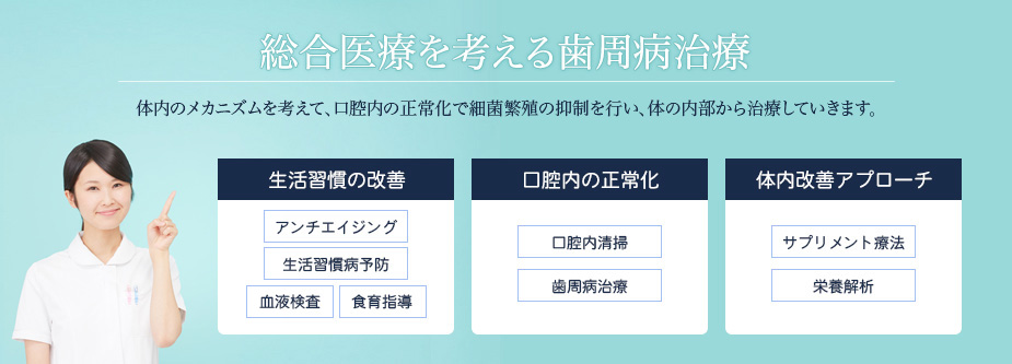 総合医療を考える歯周病治療